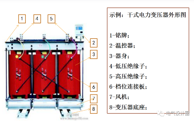 天津干式变压器都有哪些保护?菏泽明大电器